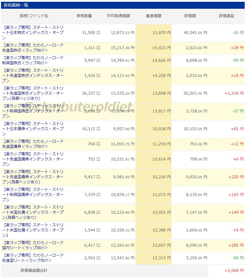 f:id:clenbuteroldiet:20190702214101j:plain