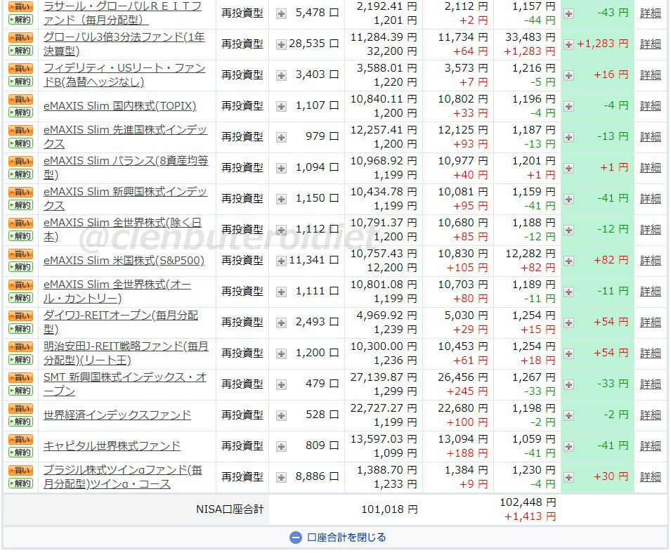 f:id:clenbuteroldiet:20190703161227j:plain