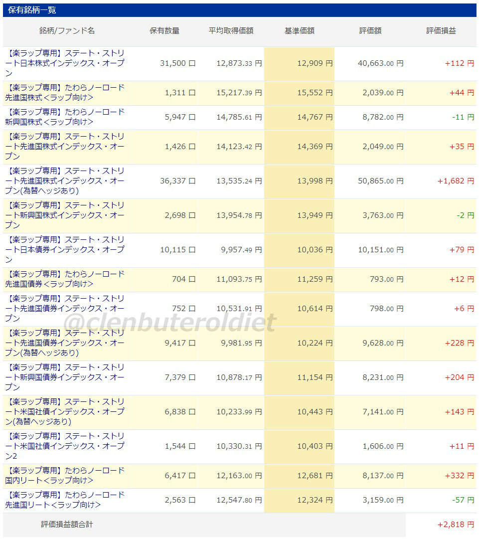 f:id:clenbuteroldiet:20190703162134j:plain