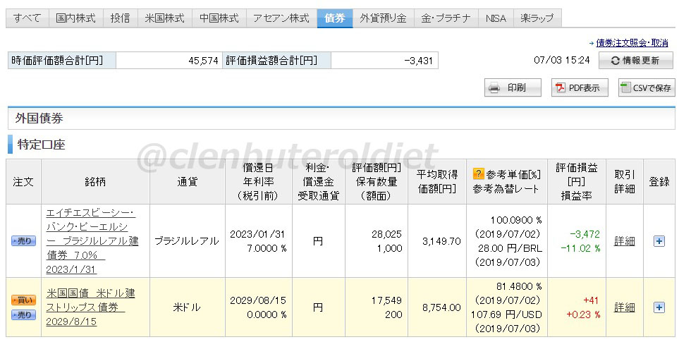 f:id:clenbuteroldiet:20190703162557j:plain