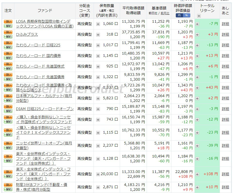 f:id:clenbuteroldiet:20190704172831j:plain
