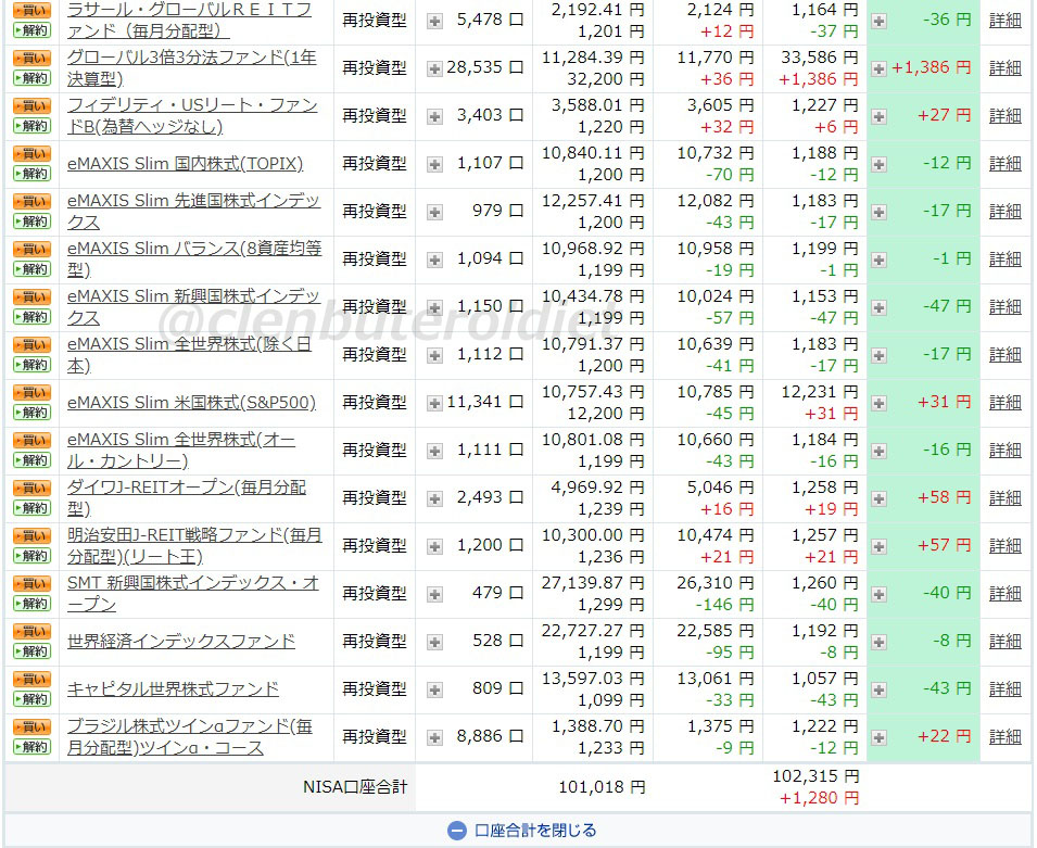 f:id:clenbuteroldiet:20190704172910j:plain