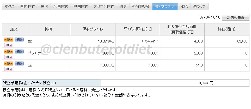 f:id:clenbuteroldiet:20190704173645j:plain
