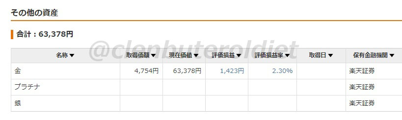 f:id:clenbuteroldiet:20190704173824j:plain