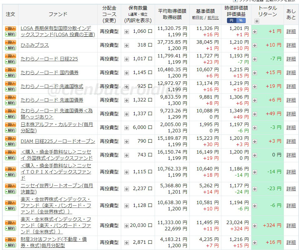 f:id:clenbuteroldiet:20190706205320j:plain