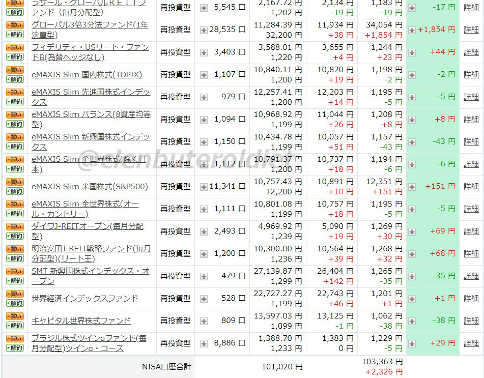 f:id:clenbuteroldiet:20190706205346j:plain