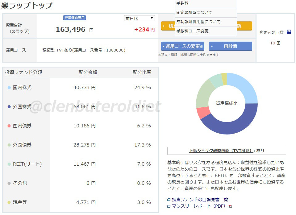 f:id:clenbuteroldiet:20190706205501j:plain