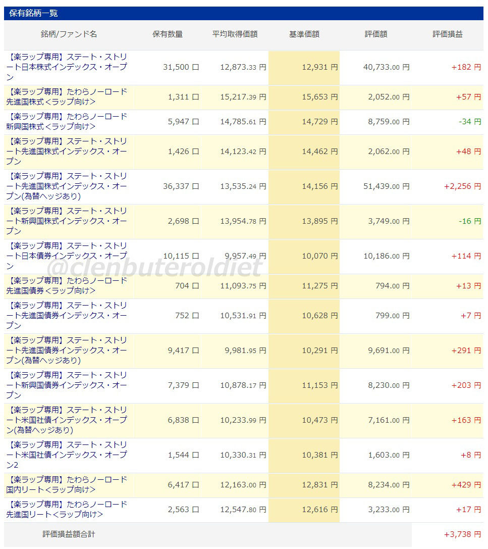 f:id:clenbuteroldiet:20190706205630j:plain