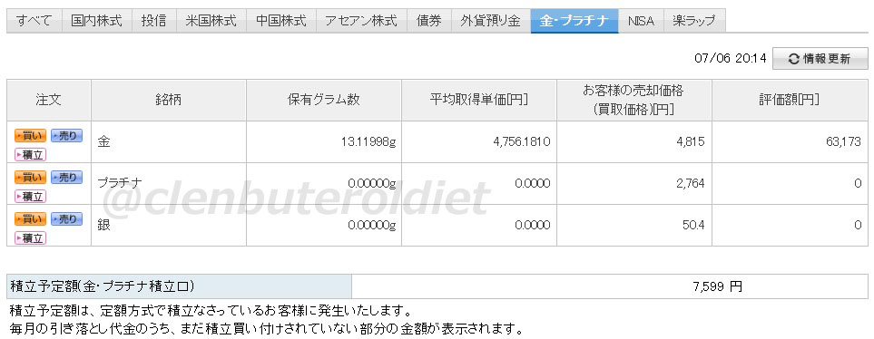 f:id:clenbuteroldiet:20190706205957j:plain