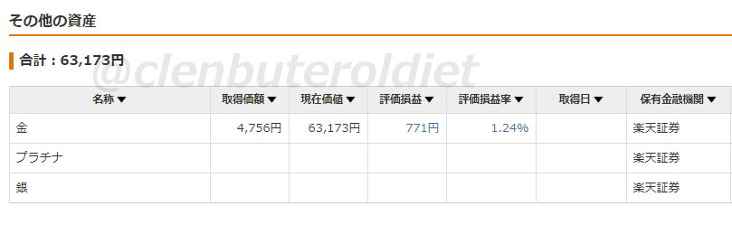 f:id:clenbuteroldiet:20190706210008j:plain