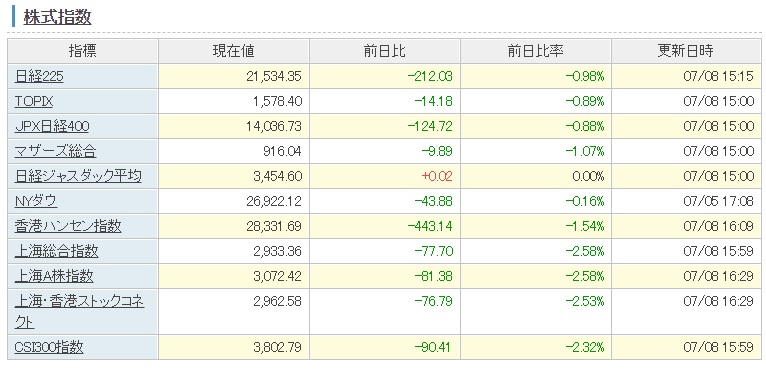 f:id:clenbuteroldiet:20190708210757j:plain