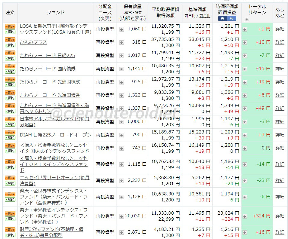 f:id:clenbuteroldiet:20190708213019j:plain