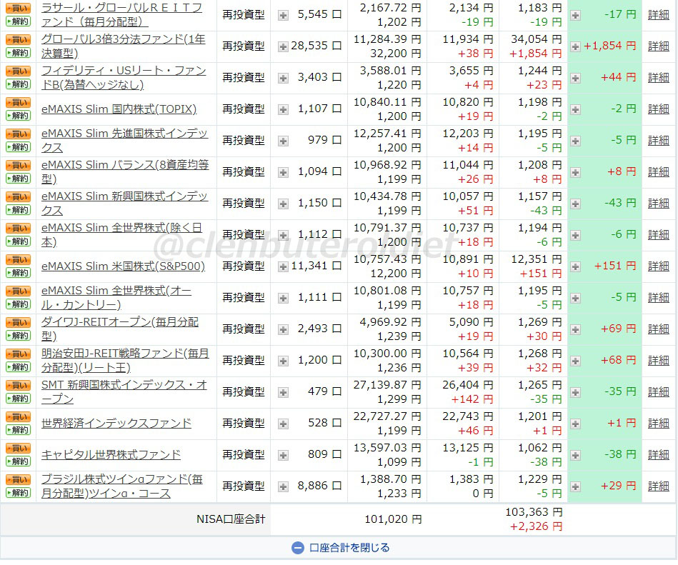 f:id:clenbuteroldiet:20190708213114j:plain