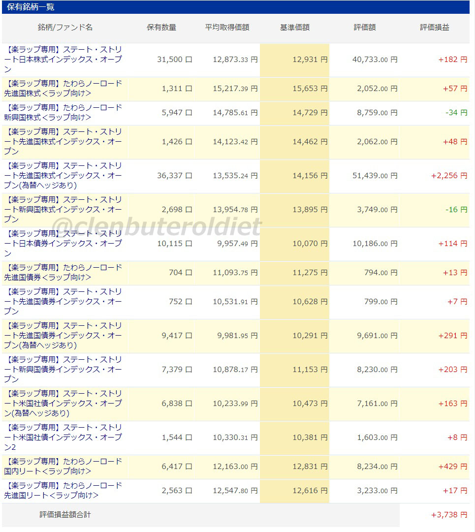 f:id:clenbuteroldiet:20190708213529j:plain