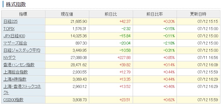 f:id:clenbuteroldiet:20190712203428j:plain f:id:clenbuteroldiet:20190712203428j:plain