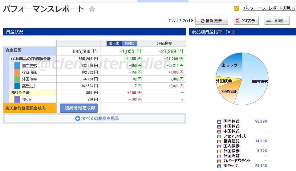 f:id:clenbuteroldiet:20190717210127j:plain f:id:clenbuteroldiet:20190717210127j:plain