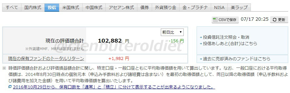 f:id:clenbuteroldiet:20190717210601j:plain f:id:clenbuteroldiet:20190717210601j:plain