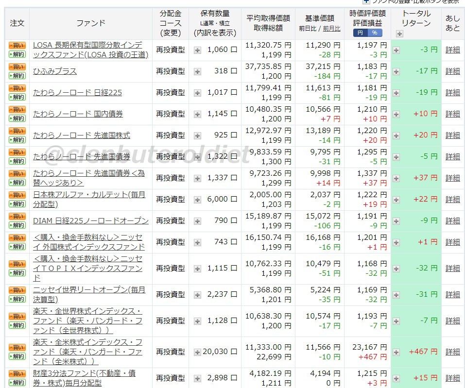 f:id:clenbuteroldiet:20190717210658j:plain f:id:clenbuteroldiet:20190717210658j:plain