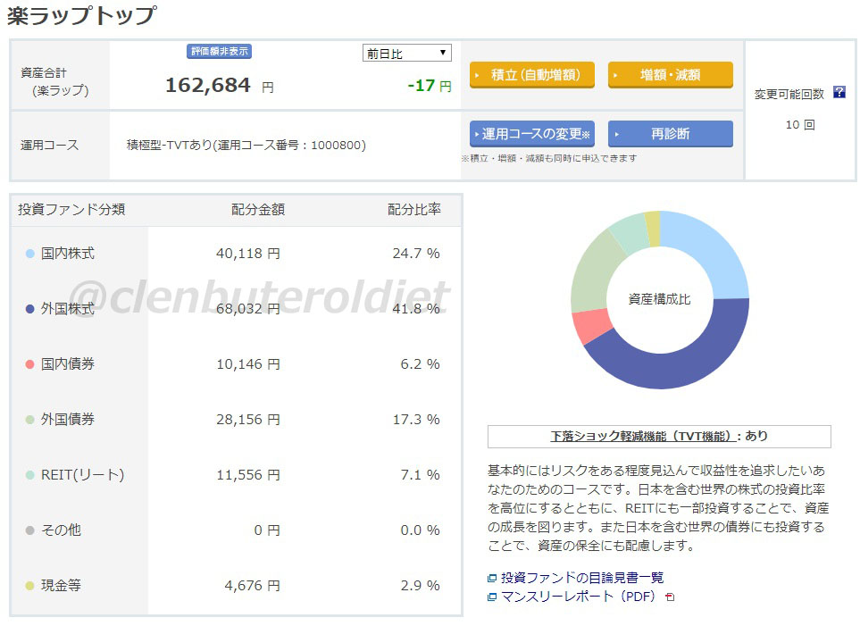 f:id:clenbuteroldiet:20190717210923j:plain f:id:clenbuteroldiet:20190717210923j:plain