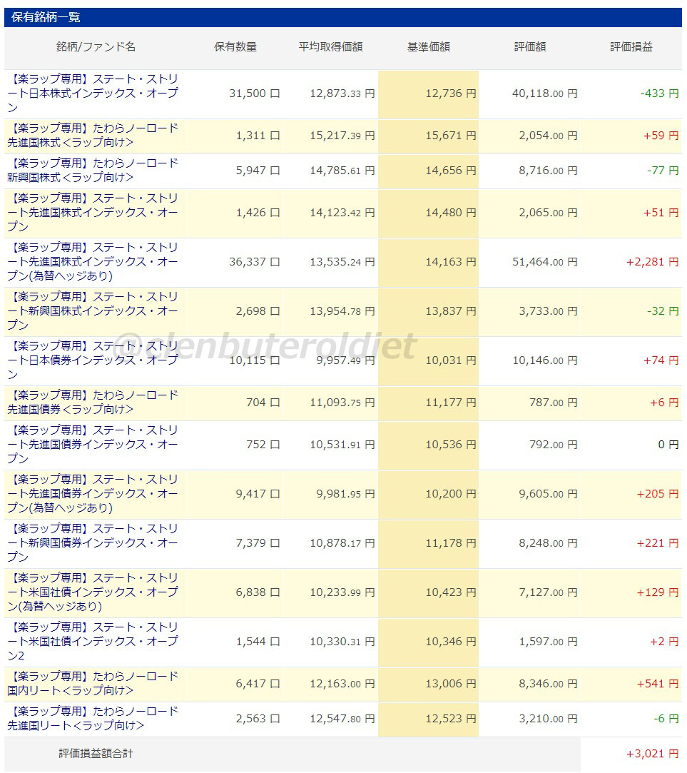 f:id:clenbuteroldiet:20190717211209j:plain f:id:clenbuteroldiet:20190717211209j:plain