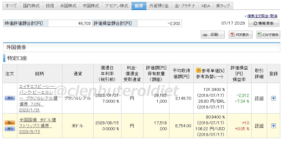 f:id:clenbuteroldiet:20190717211238j:plain f:id:clenbuteroldiet:20190717211238j:plain