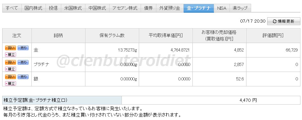 f:id:clenbuteroldiet:20190717211331j:plain f:id:clenbuteroldiet:20190717211331j:plain