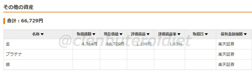 f:id:clenbuteroldiet:20190717211342j:plain f:id:clenbuteroldiet:20190717211342j:plain