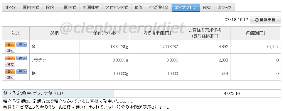 f:id:clenbuteroldiet:20190718194935j:plain f:id:clenbuteroldiet:20190718194935j:plain