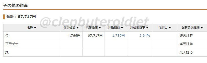 f:id:clenbuteroldiet:20190718194944j:plain f:id:clenbuteroldiet:20190718194944j:plain