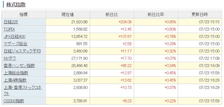 f:id:clenbuteroldiet:20190723211601j:plain f:id:clenbuteroldiet:20190723211601j:plain