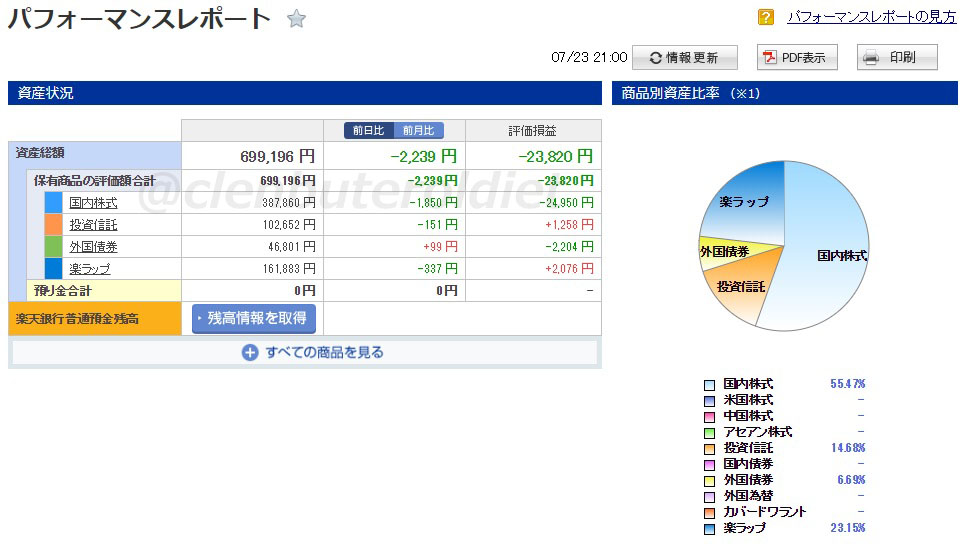 f:id:clenbuteroldiet:20190723211811j:plain f:id:clenbuteroldiet:20190723211811j:plain