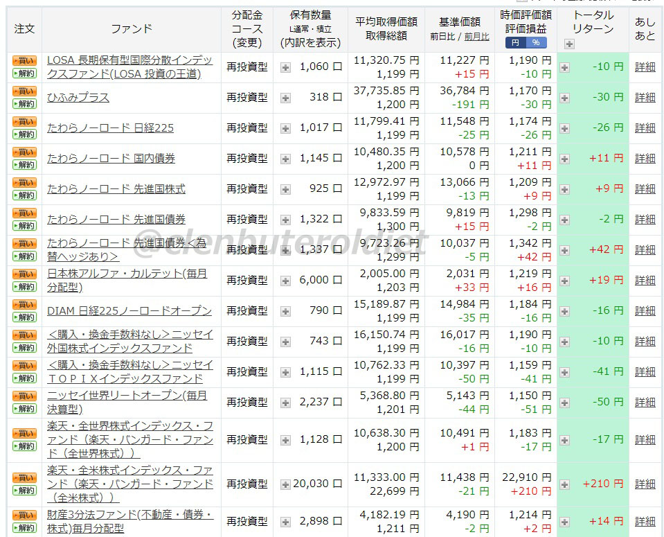 f:id:clenbuteroldiet:20190723212709j:plain f:id:clenbuteroldiet:20190723212709j:plain