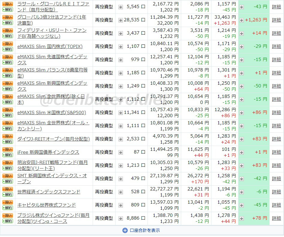 f:id:clenbuteroldiet:20190723212723j:plain f:id:clenbuteroldiet:20190723212723j:plain