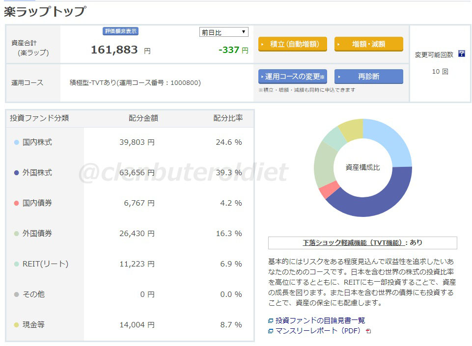 f:id:clenbuteroldiet:20190723213014j:plain f:id:clenbuteroldiet:20190723213014j:plain