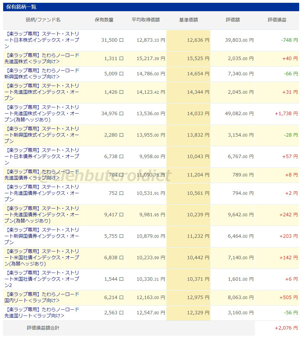 f:id:clenbuteroldiet:20190723213606j:plain f:id:clenbuteroldiet:20190723213606j:plain