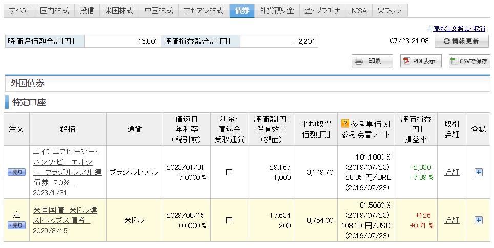 f:id:clenbuteroldiet:20190723213644j:plain f:id:clenbuteroldiet:20190723213644j:plain