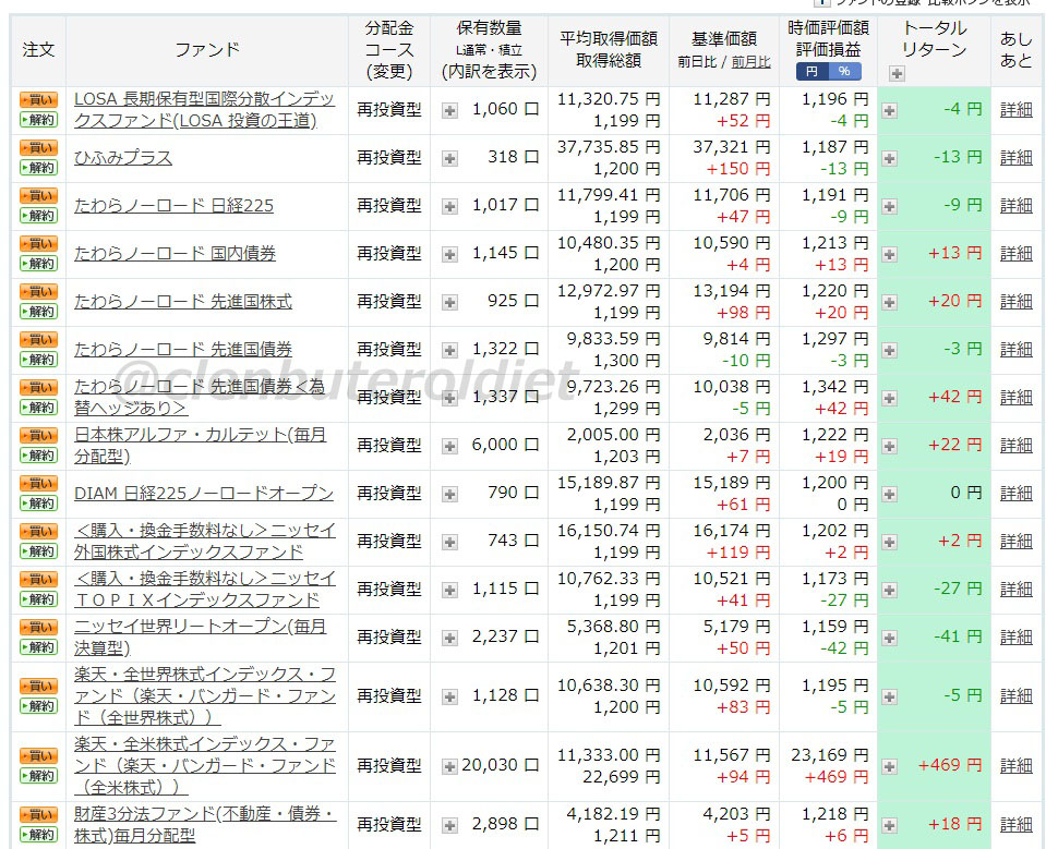 f:id:clenbuteroldiet:20190725193239j:plain
