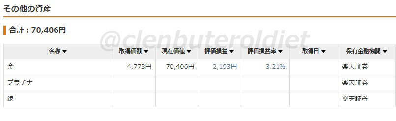 f:id:clenbuteroldiet:20190725194511j:plain