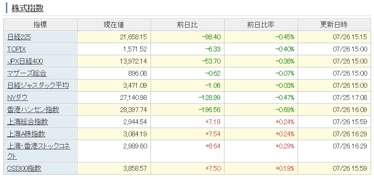 f:id:clenbuteroldiet:20190726210338j:plain f:id:clenbuteroldiet:20190726210338j:plain