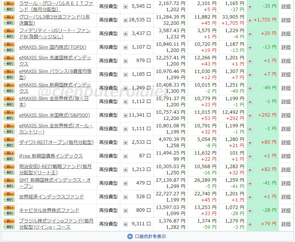 f:id:clenbuteroldiet:20190726210551j:plain f:id:clenbuteroldiet:20190726210551j:plain