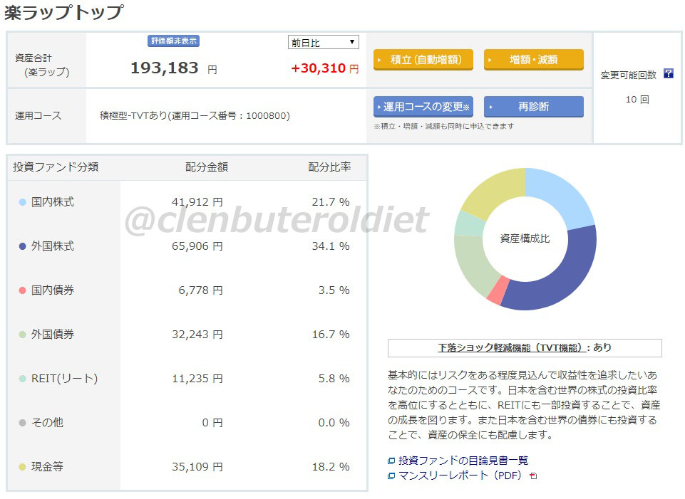 f:id:clenbuteroldiet:20190726210655j:plain f:id:clenbuteroldiet:20190726210655j:plain
