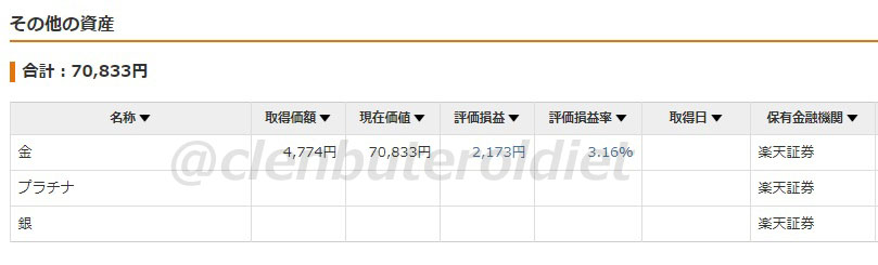 f:id:clenbuteroldiet:20190726211346j:plain f:id:clenbuteroldiet:20190726211346j:plain