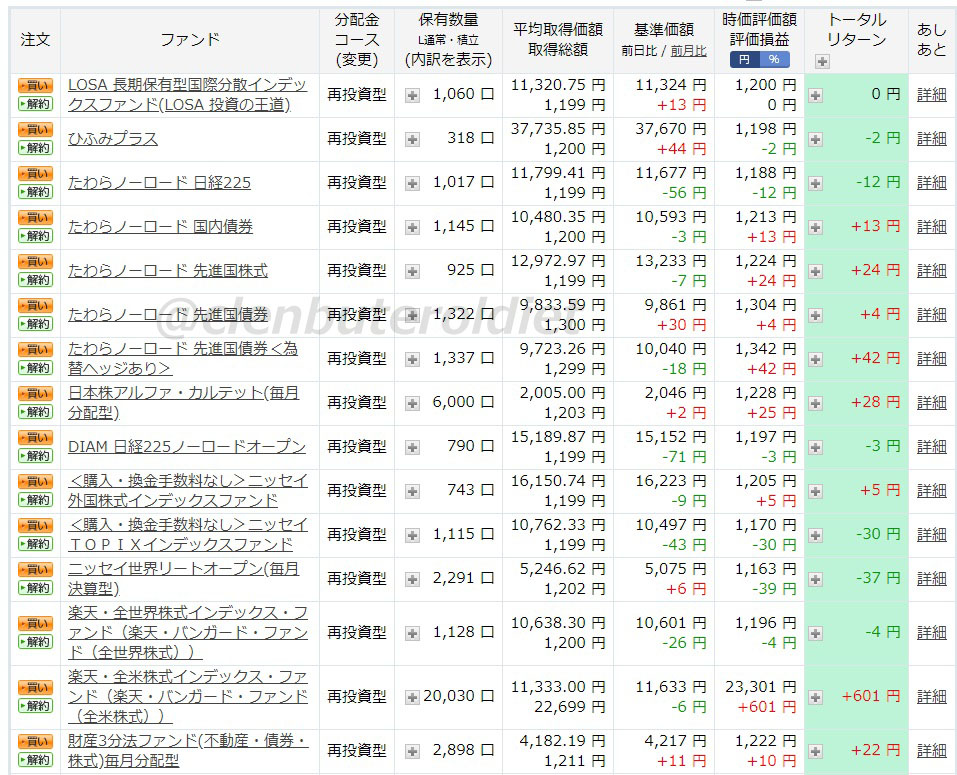 f:id:clenbuteroldiet:20190729210809j:plain f:id:clenbuteroldiet:20190729210809j:plain