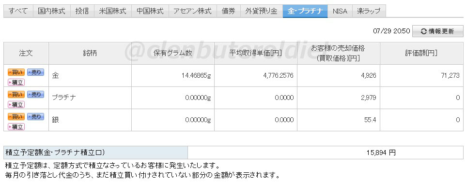 f:id:clenbuteroldiet:20190729211412j:plain f:id:clenbuteroldiet:20190729211412j:plain