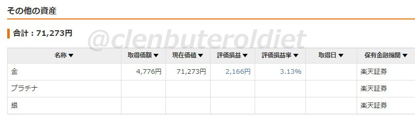 f:id:clenbuteroldiet:20190729211601j:plain f:id:clenbuteroldiet:20190729211601j:plain