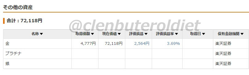f:id:clenbuteroldiet:20190730215932j:plain