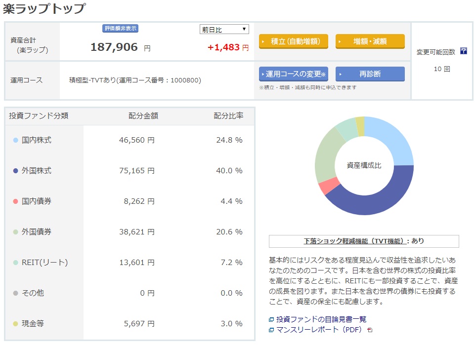 f:id:clenbuteroldiet:20190813213233j:plain f:id:clenbuteroldiet:20190813213233j:plain