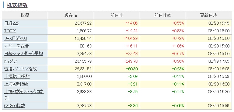 f:id:clenbuteroldiet:20190820212226j:plain