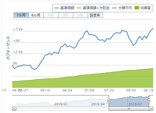 f:id:clenbuteroldiet:20190820213742j:plain
