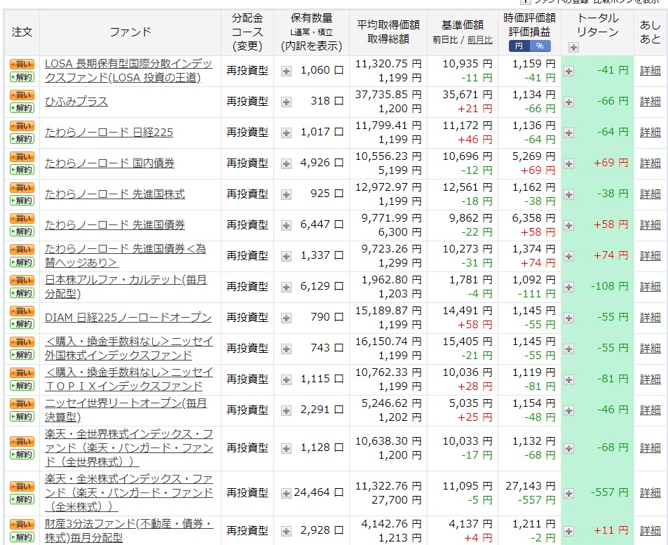 f:id:clenbuteroldiet:20190826211444j:plain f:id:clenbuteroldiet:20190826211444j:plain